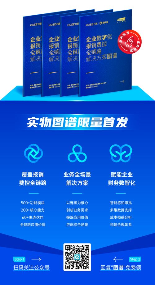 業(yè)內(nèi)首發(fā) 易快報與艾瑞咨詢聯(lián)合發(fā)布 企業(yè)數(shù)字化報銷費控全鏈路解決方案圖譜 賦能企業(yè)財務(wù)數(shù)智化