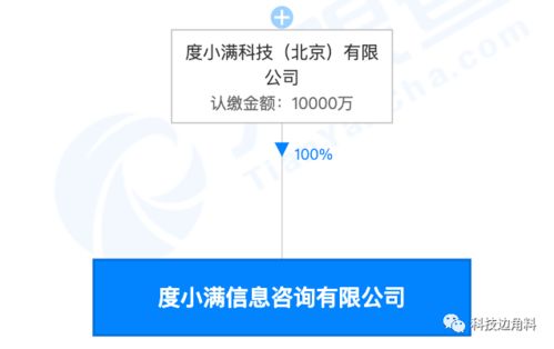 度小滿成立信息咨詢公司,注冊資本1億元